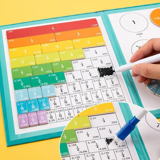 Magnetic Book Fraction Puzzle